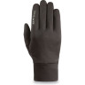 Варежки DAKINE LEATHER TITAN GORE-TEX MITT BLACK Размер XL 10003156 (0610934364262)